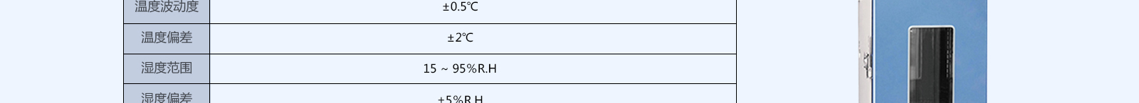 药品稳定性试验箱  